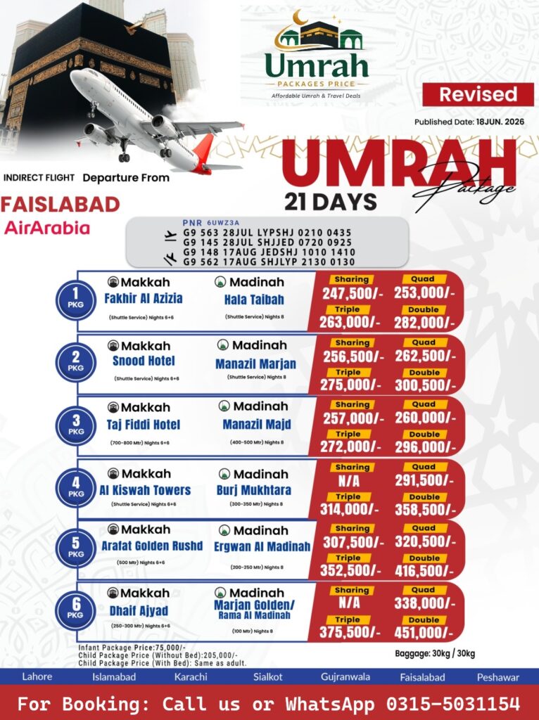21 Days Umrah Packages from Faisalabad